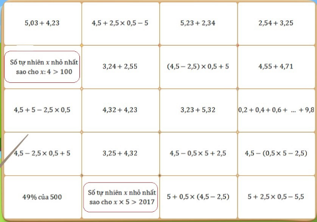 Đề thi giải Toán trên mạng có đáp án Đề thi Violympic Toán lớp 5 vòng 16