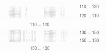 Giải bài tập trang 141 SGK Toán 2