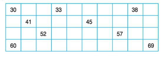 Các số có hai chữ số Giải bài tập trang 138, 139 SGK Toán 1