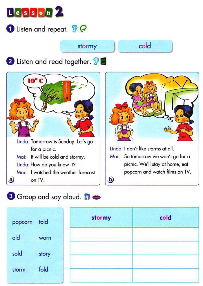 Từ vựng Tiếng Anh lớp 5 Chương trình mới Unit 16 THE WEATHER AND SEASONS