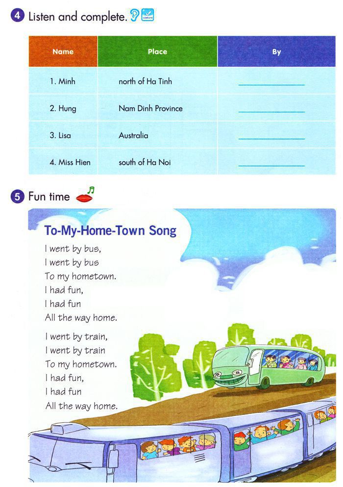 Giáo án Tiếng Anh lớp 5 Chương trình mới Unit 17 MY HOMETOWN
