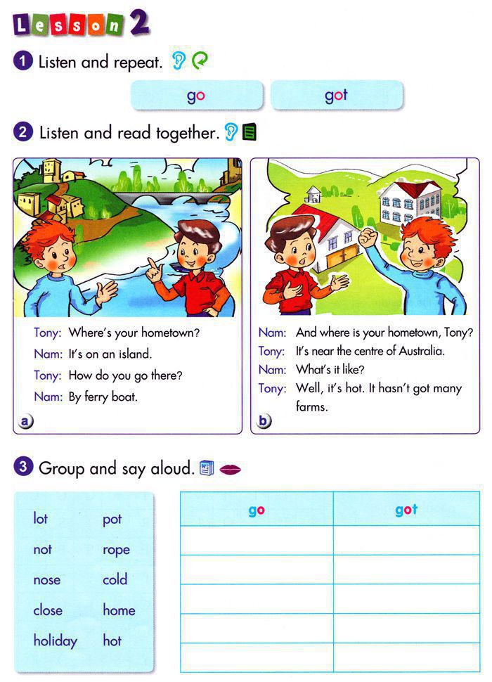 Từ vựng Tiếng Anh lớp 5 Chương trình mới Unit 18 LIFE IN THE VILLAGE AND CITY