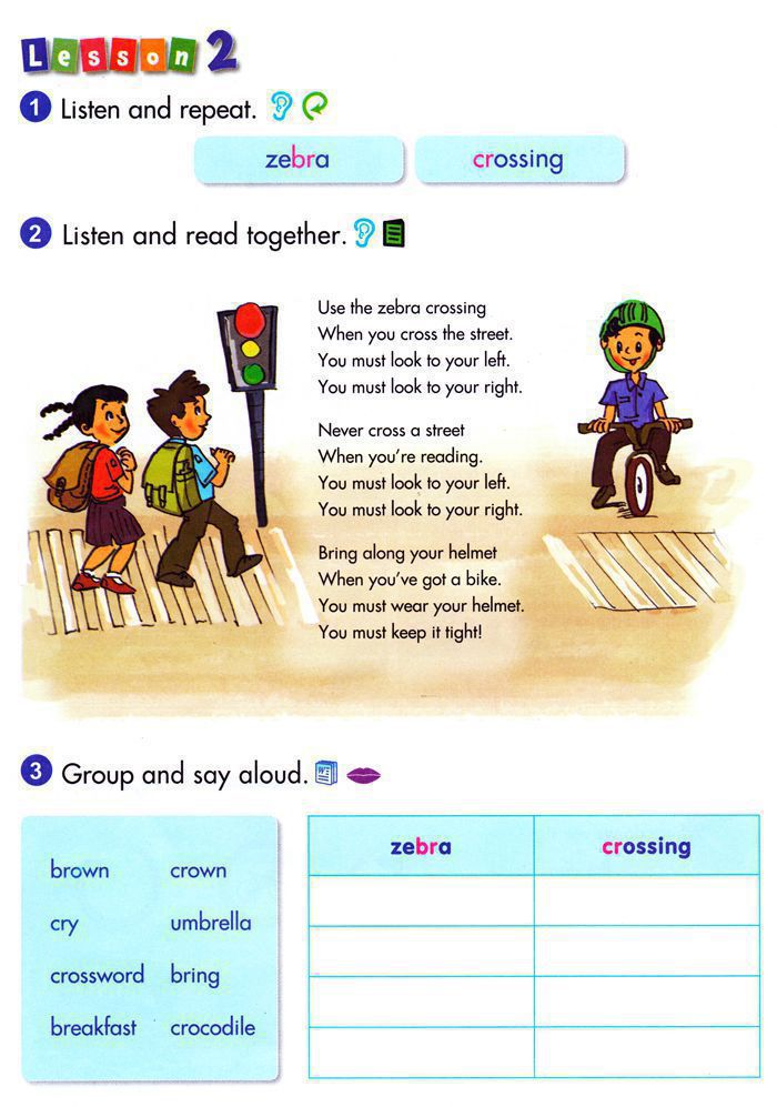 Từ vựng Tiếng Anh lớp 5 Chương trình mới Unit 19 ROAD SIGNS