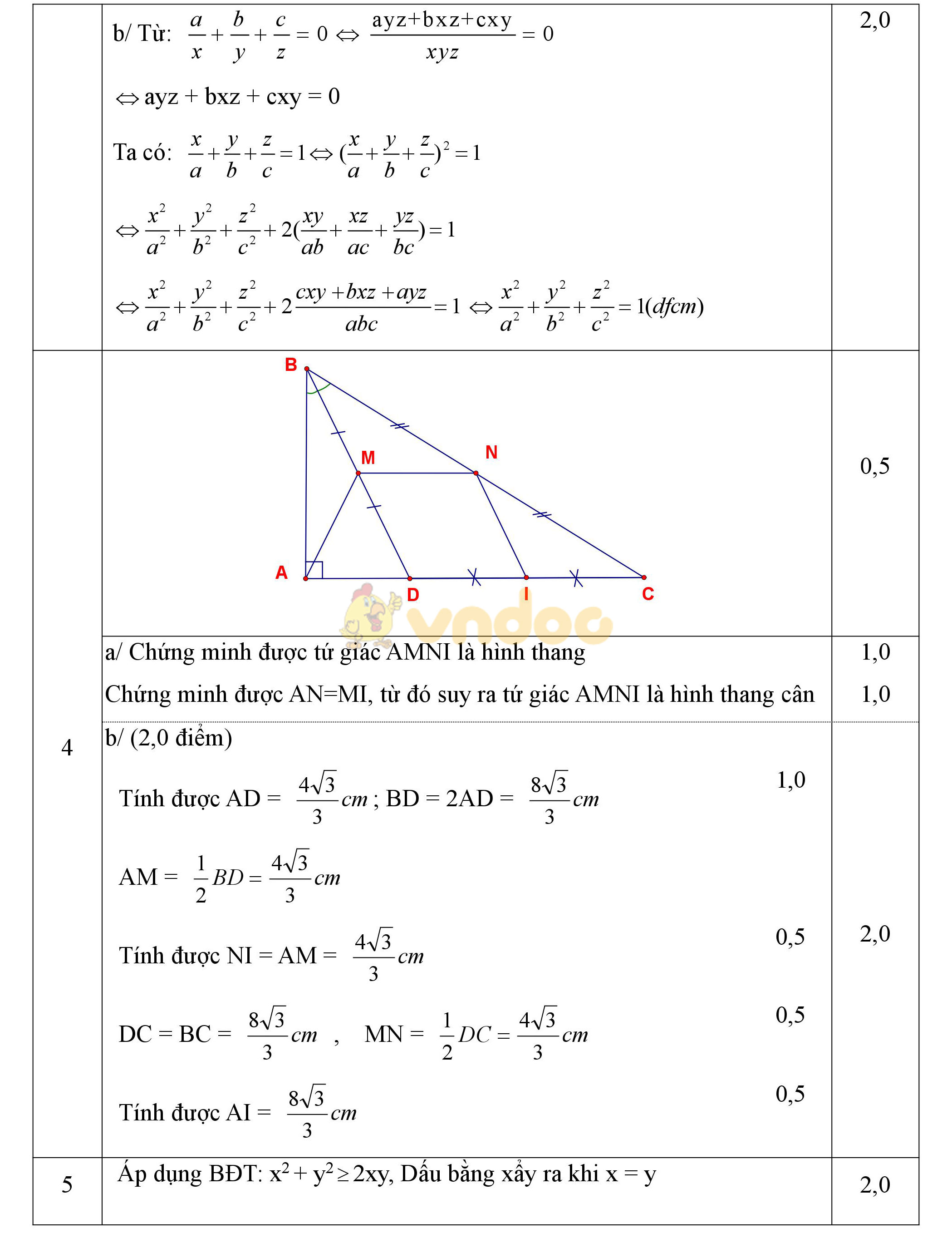 Đáp án đề thi học sinh giỏi môn Toán lớp 8