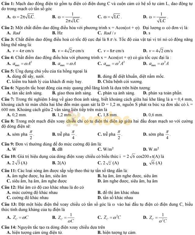 Đề thi thử THPT Quốc gia năm 2017 môn Vật lý có đáp án