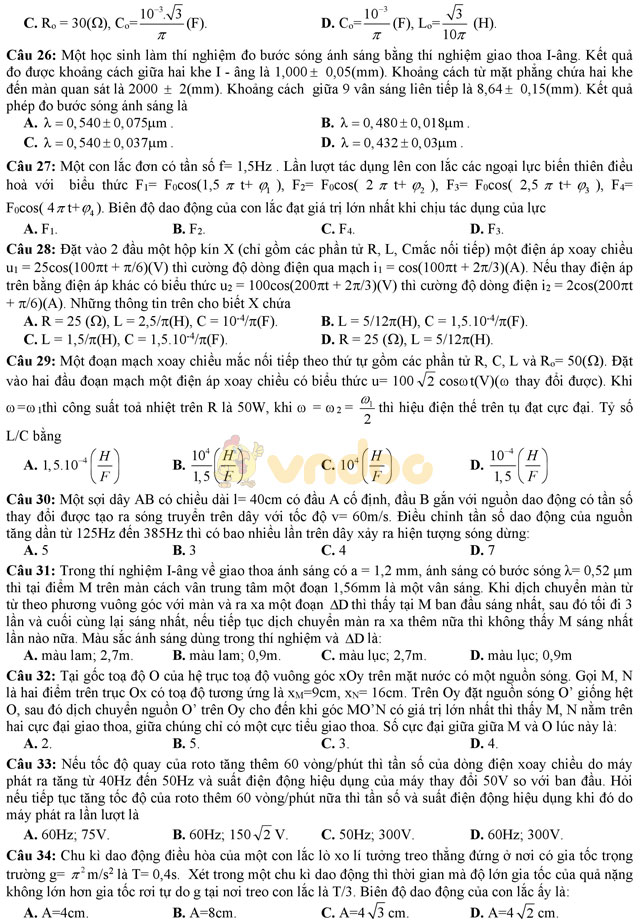 Đề thi thử THPT Quốc gia năm 2017 môn Vật lý có đáp án