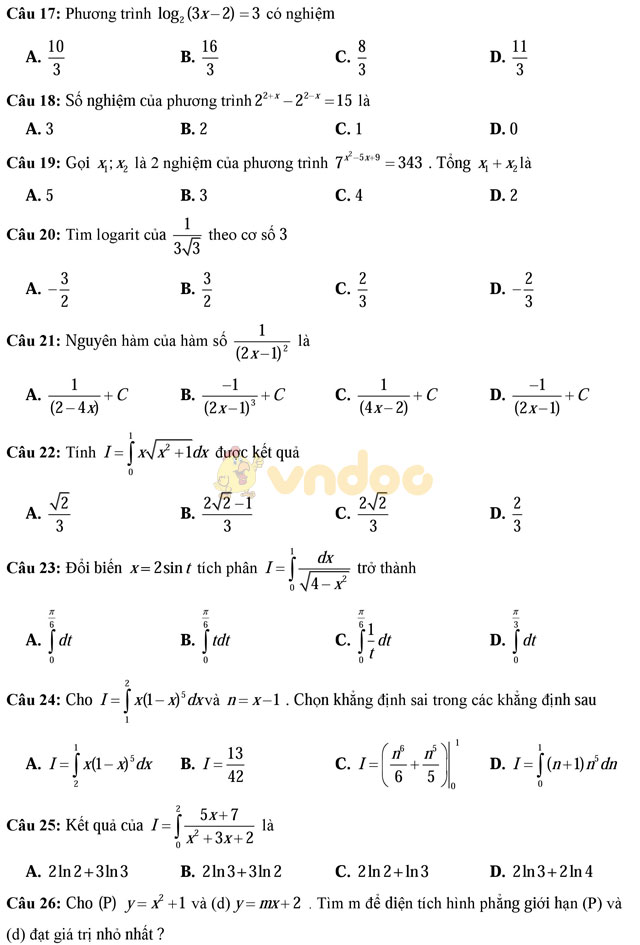 Tuyển tập 30 đề thi thử THPT Quốc gia môn Toán trắc nghiệm năm 2017 (có lời giải chi tiết) Tuyển tập 30 đề thi thử THPT Quốc gia môn Toán trắc nghiệm năm 2017 (có lời giải chi tiết)