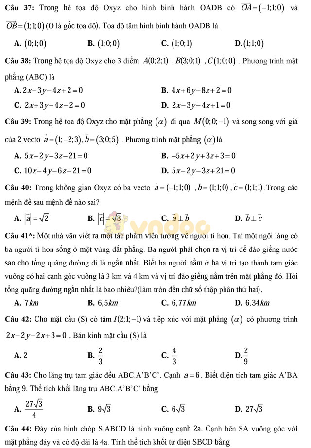 Tuyển tập 30 đề thi thử THPT Quốc gia môn Toán trắc nghiệm năm 2017 (có lời giải chi tiết) Tuyển tập 30 đề thi thử THPT Quốc gia môn Toán trắc nghiệm năm 2017 (có lời giải chi tiết)