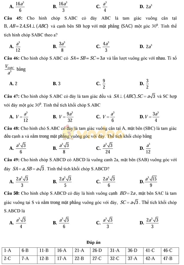 Tuyển tập 30 đề thi thử THPT Quốc gia môn Toán trắc nghiệm năm 2017 (có lời giải chi tiết) Tuyển tập 30 đề thi thử THPT Quốc gia môn Toán trắc nghiệm năm 2017 (có lời giải chi tiết)