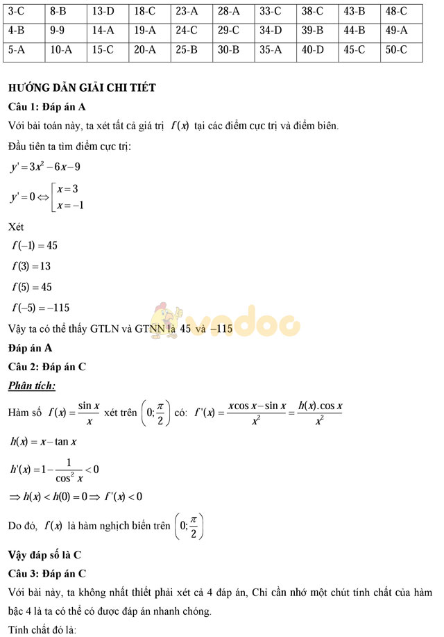 Tuyển tập 30 đề thi thử THPT Quốc gia môn Toán trắc nghiệm năm 2017 (có lời giải chi tiết) Tuyển tập 30 đề thi thử THPT Quốc gia môn Toán trắc nghiệm năm 2017 (có lời giải chi tiết)
