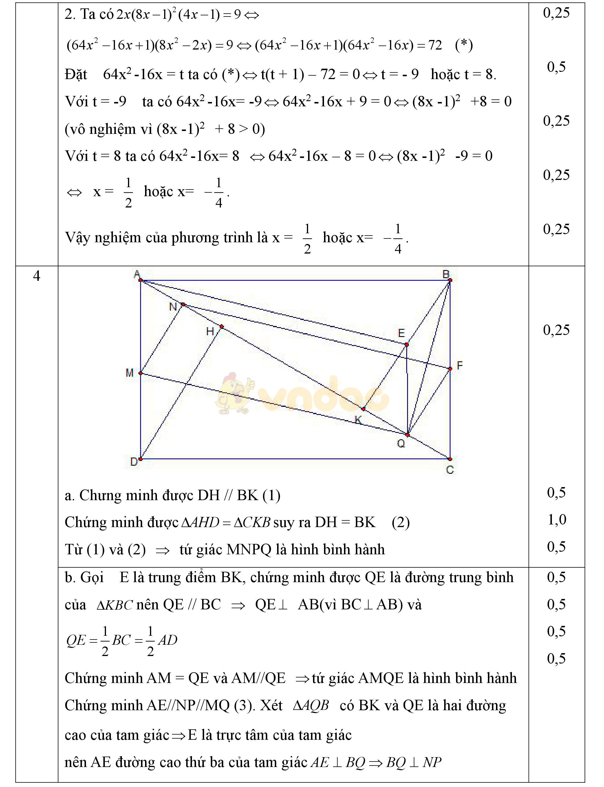 Đáp án đề thi học sinh giỏi môn Toán lớp 8