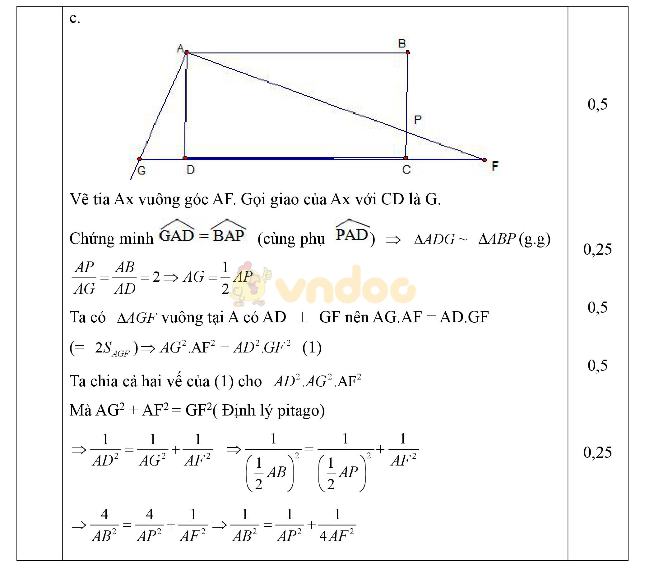 Đáp án đề thi học sinh giỏi môn Toán lớp 8