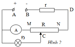 Đề thi học sinh giỏi môn Vật lý lớp 9