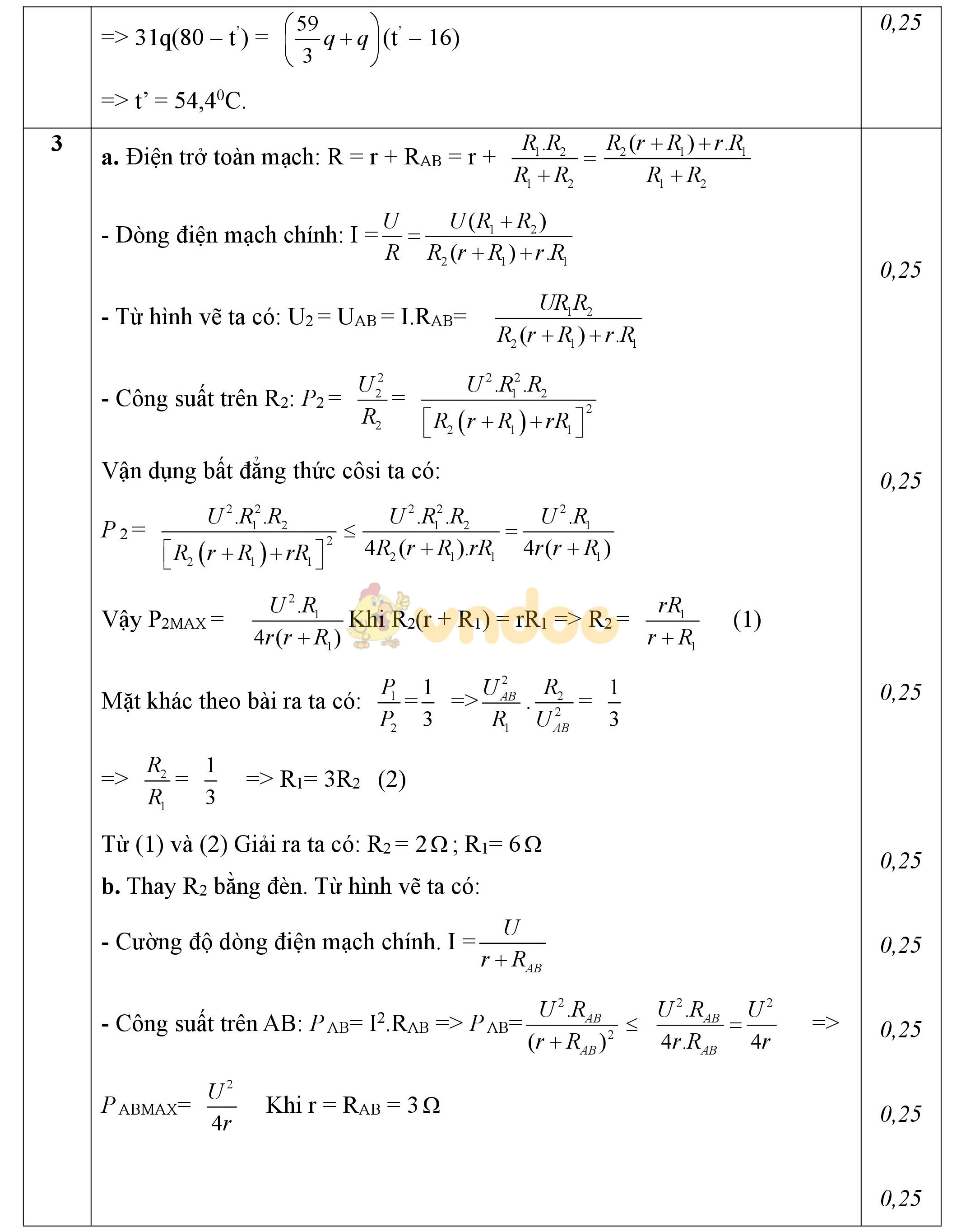 Đáp án đề thi học sinh giỏi môn Vật lý lớp 9