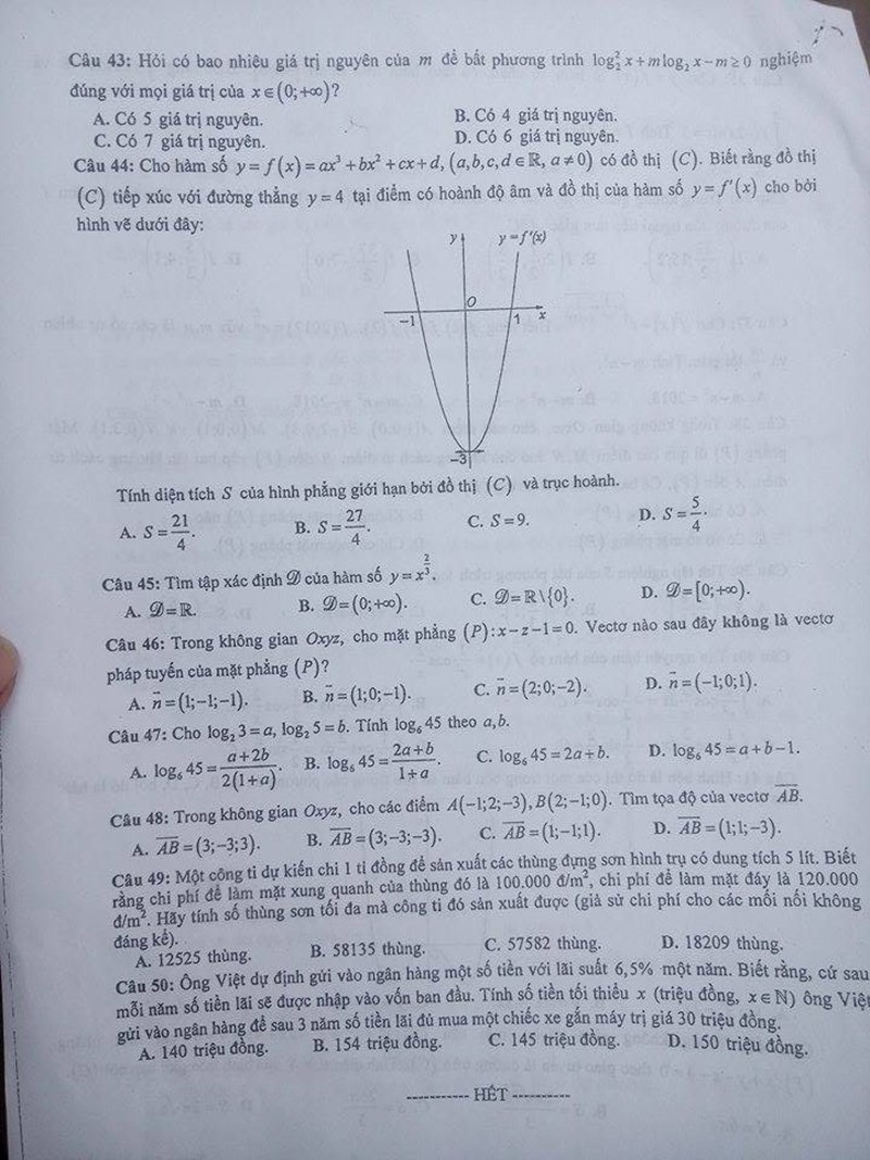 Đề thi thử THPT Quốc gia năm 2017 môn Toán - Thành phố Hà Nội