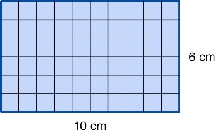 Cách tính chu vi hình chữ nhật và diện tích hình chữ nhật 