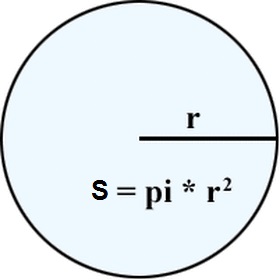 Cách tính chu vi hình trụ và diện tích S hình tròn