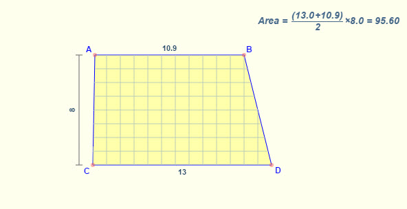 Cách tính diện tích S hình thang chu vi hình thang