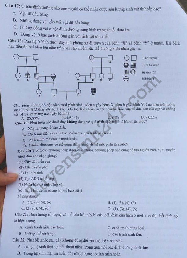 Đề thi thử THPT Quốc gia năm 2017 môn Sinh học