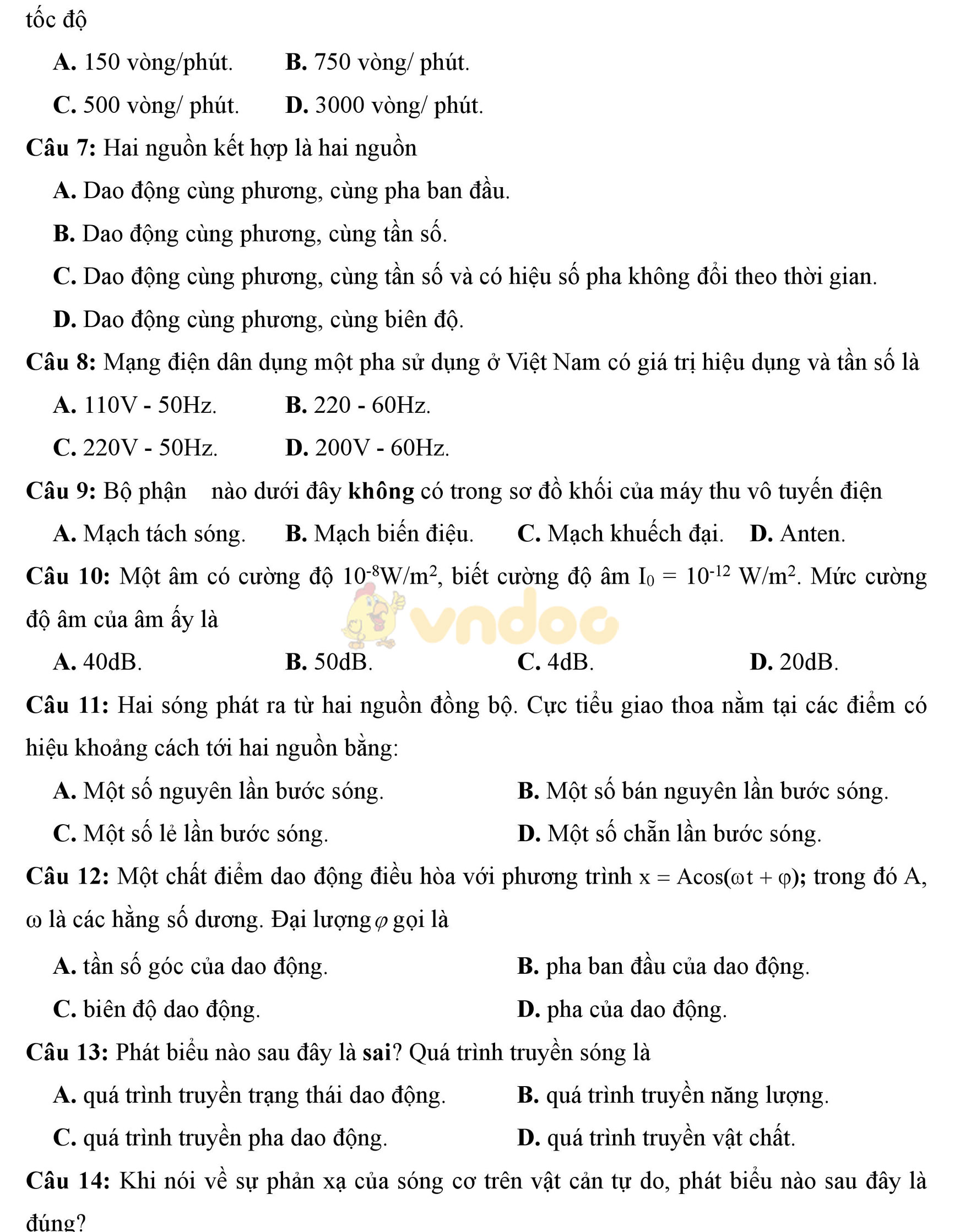 Đề thi thử THPT Quốc gia năm 2017 môn Vật lý