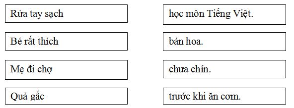 Đề thi học kì 2 môn Tiếng Việt lớp 1