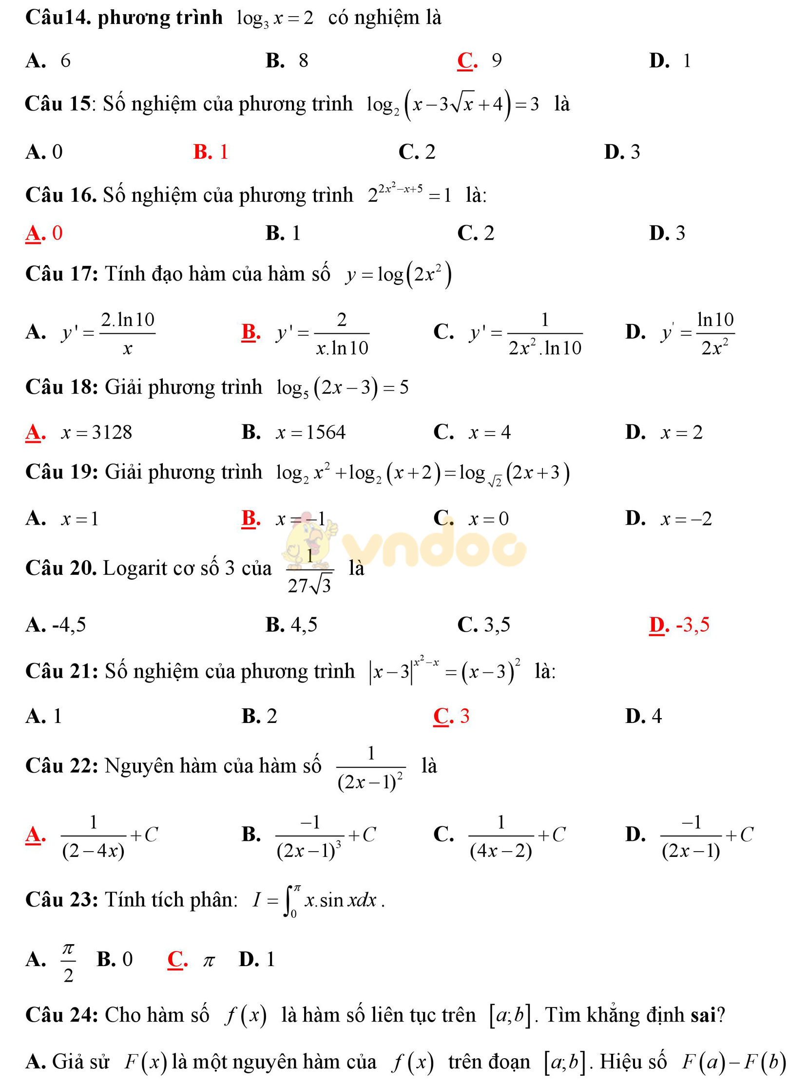 Đề thi thử THPT Quốc gia năm 2017 môn Toán