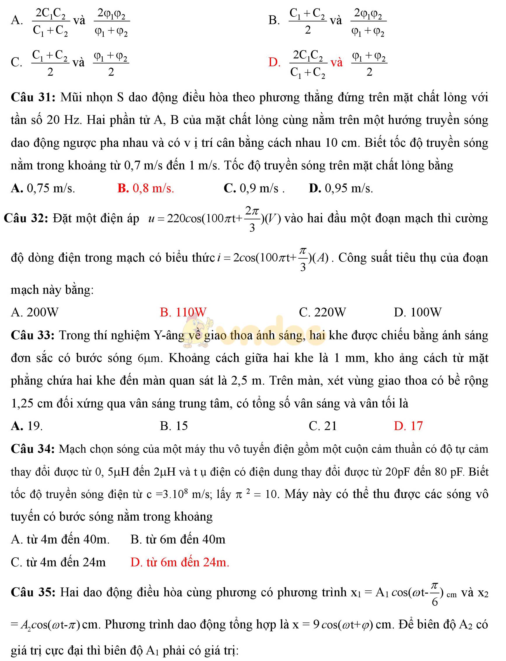 Đề thi thử THPT Quốc gia năm 2017 môn Vật lý