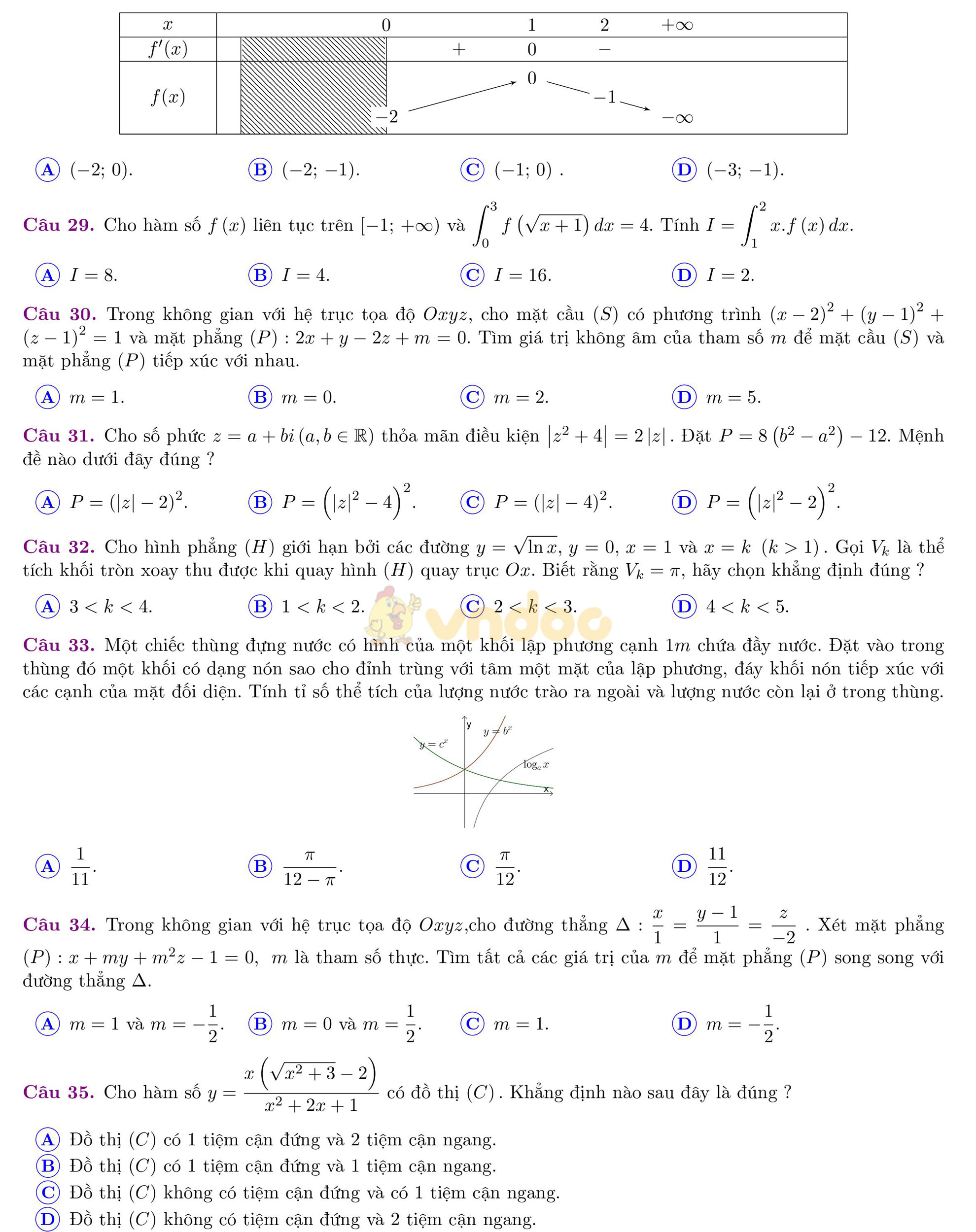 Đề thi thử THPT Quốc gia năm 2017 môn Toán