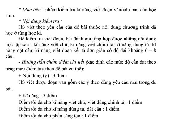Hướng dẫn ra đề thi học kì 2 môn Tiếng Việt lớp 2, 3 