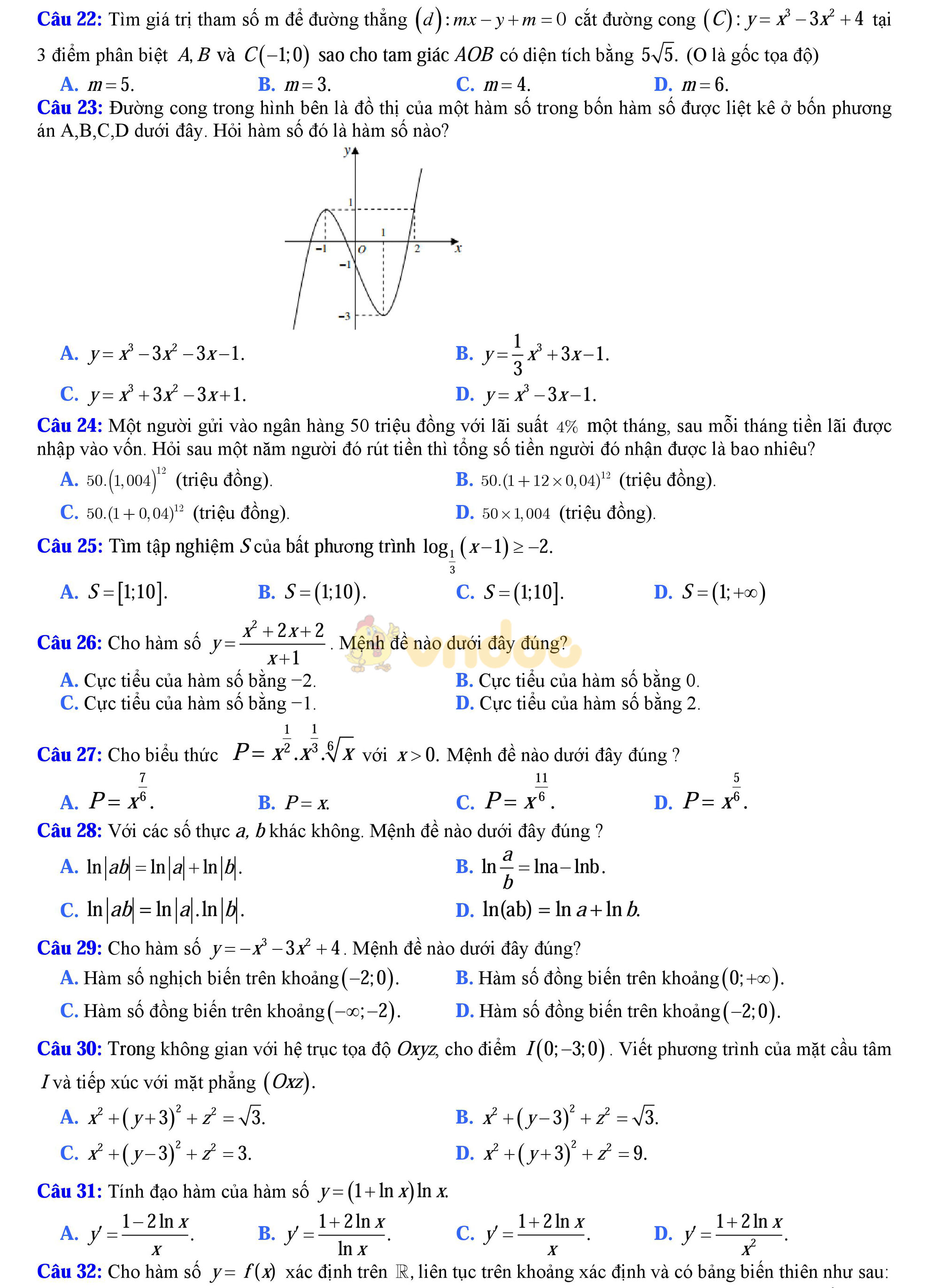 Đề thi thử THPT Quốc gia năm 2017 môn Toán Đề thi thử THPT Quốc gia năm 2017 môn Toán