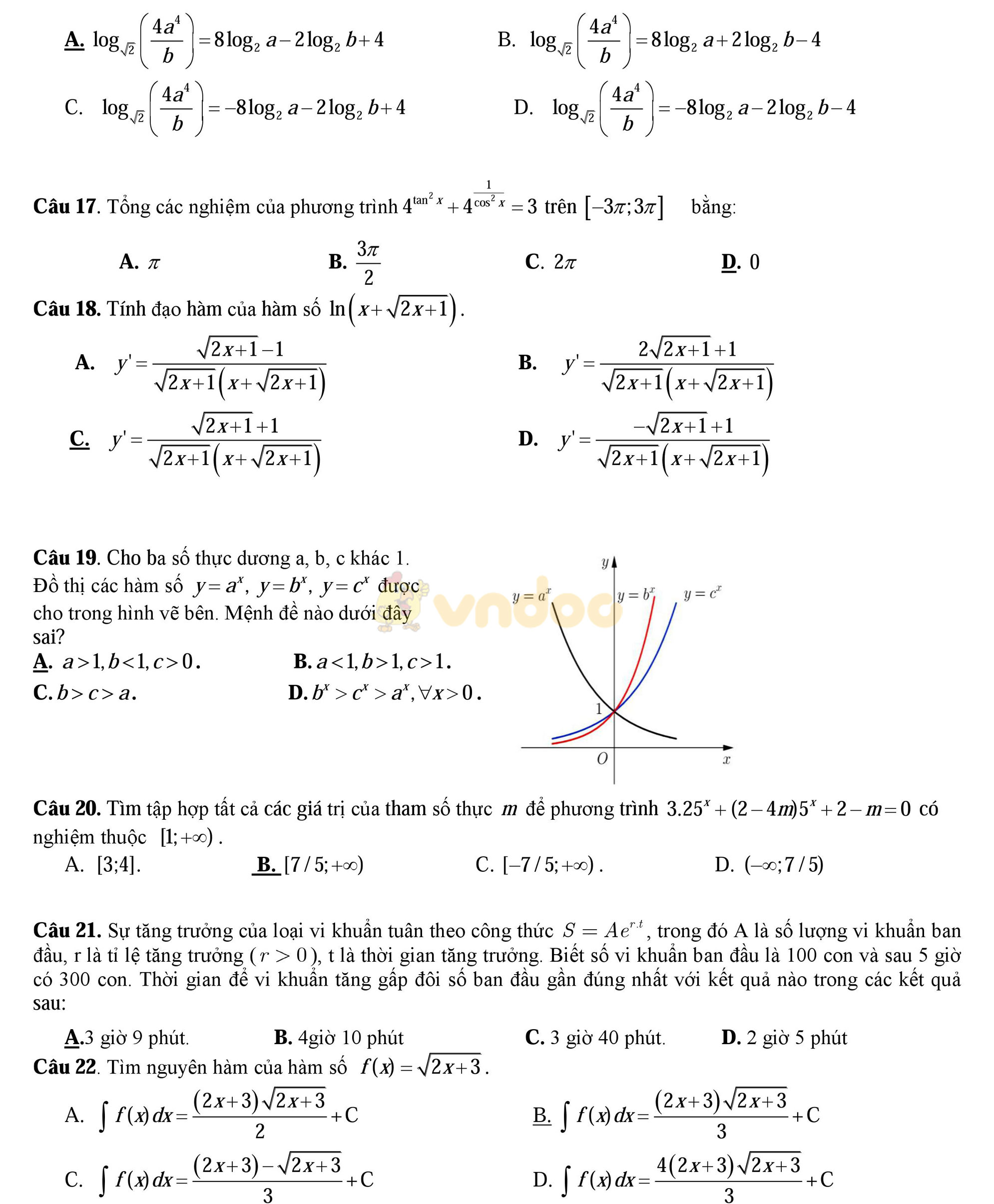 Đề thi thử THPT Quốc gia năm 2017 môn Toán