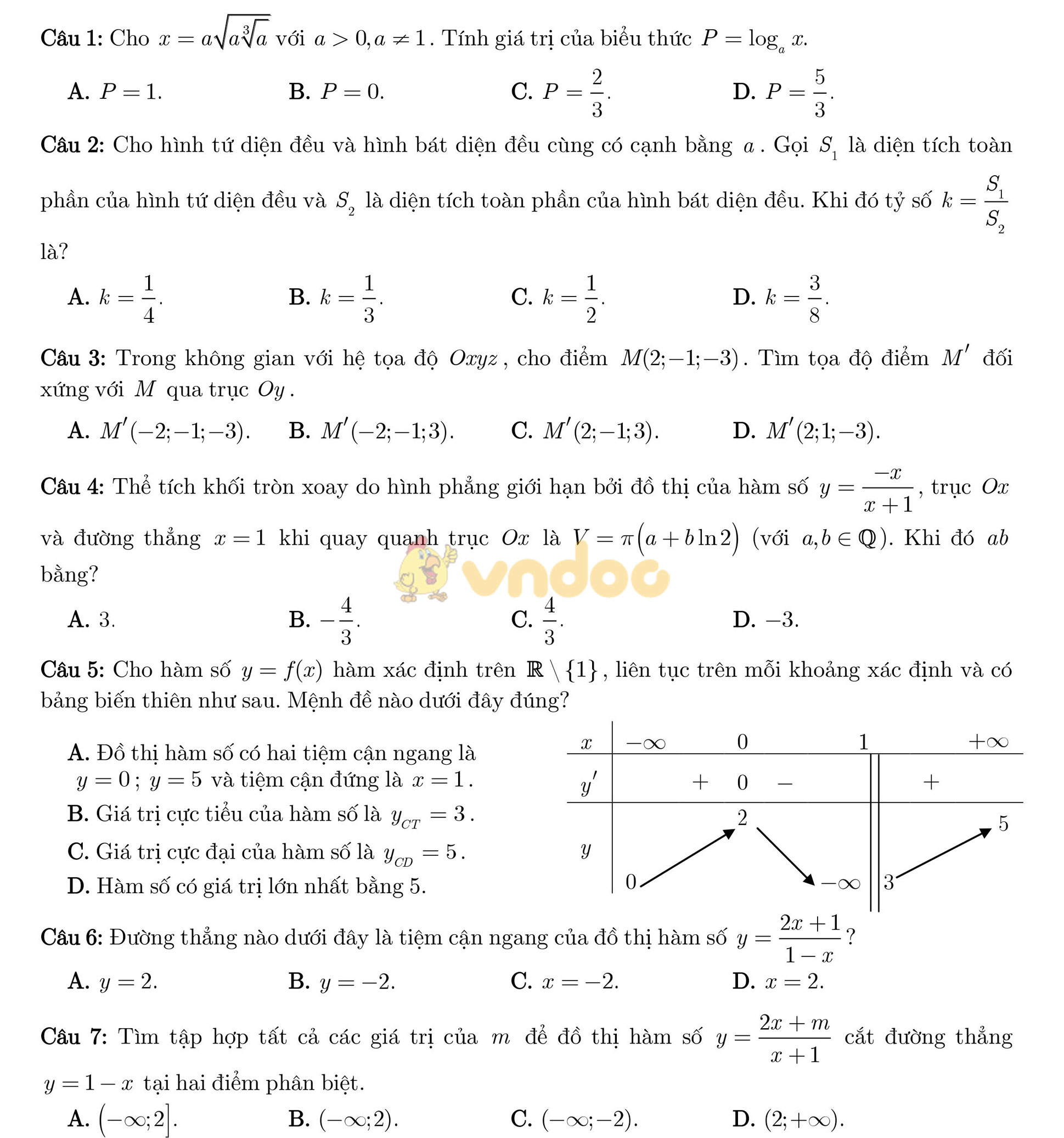 Đề thi thử THPT Quốc gia năm 2017 môn Toán