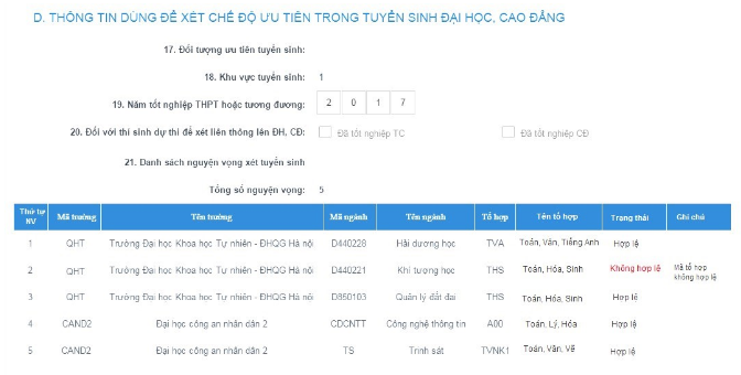 Thisinh.thithptquocgia.edu.vn dùng để làm gì trong thi THPTQG 2017?