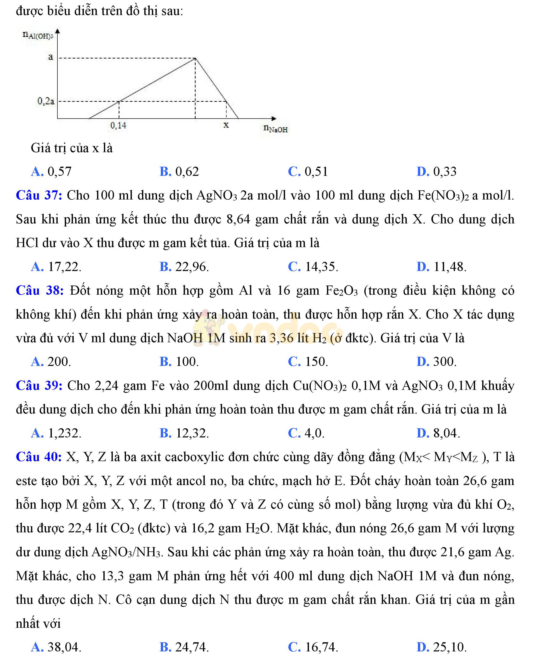 Đề thi thử THPT Quốc gia năm 2017 môn Hóa học Đề thi thử THPT Quốc gia năm 2017 môn Hóa học