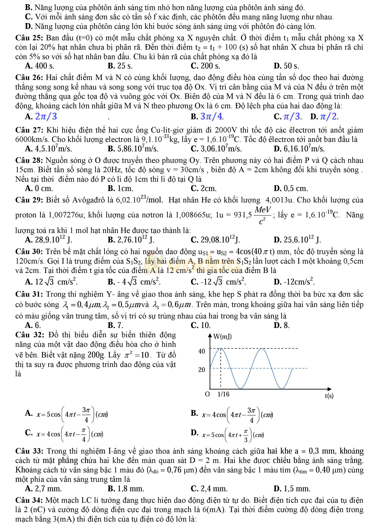 Đề thi thử THPT Quốc gia năm 2017 môn Vật lý