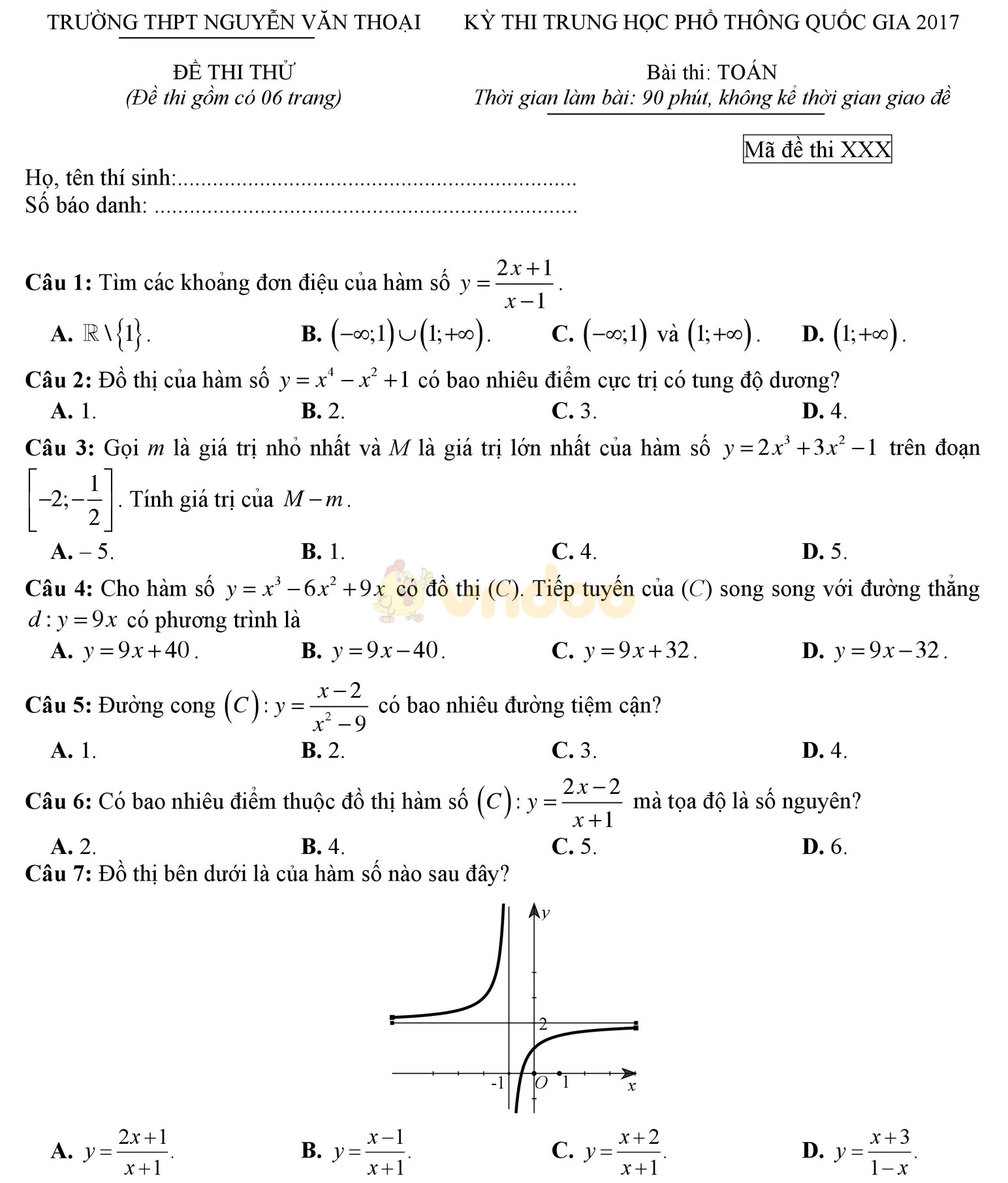 Bộ đề thi thử THPT Quốc gia năm 2017 môn Toán