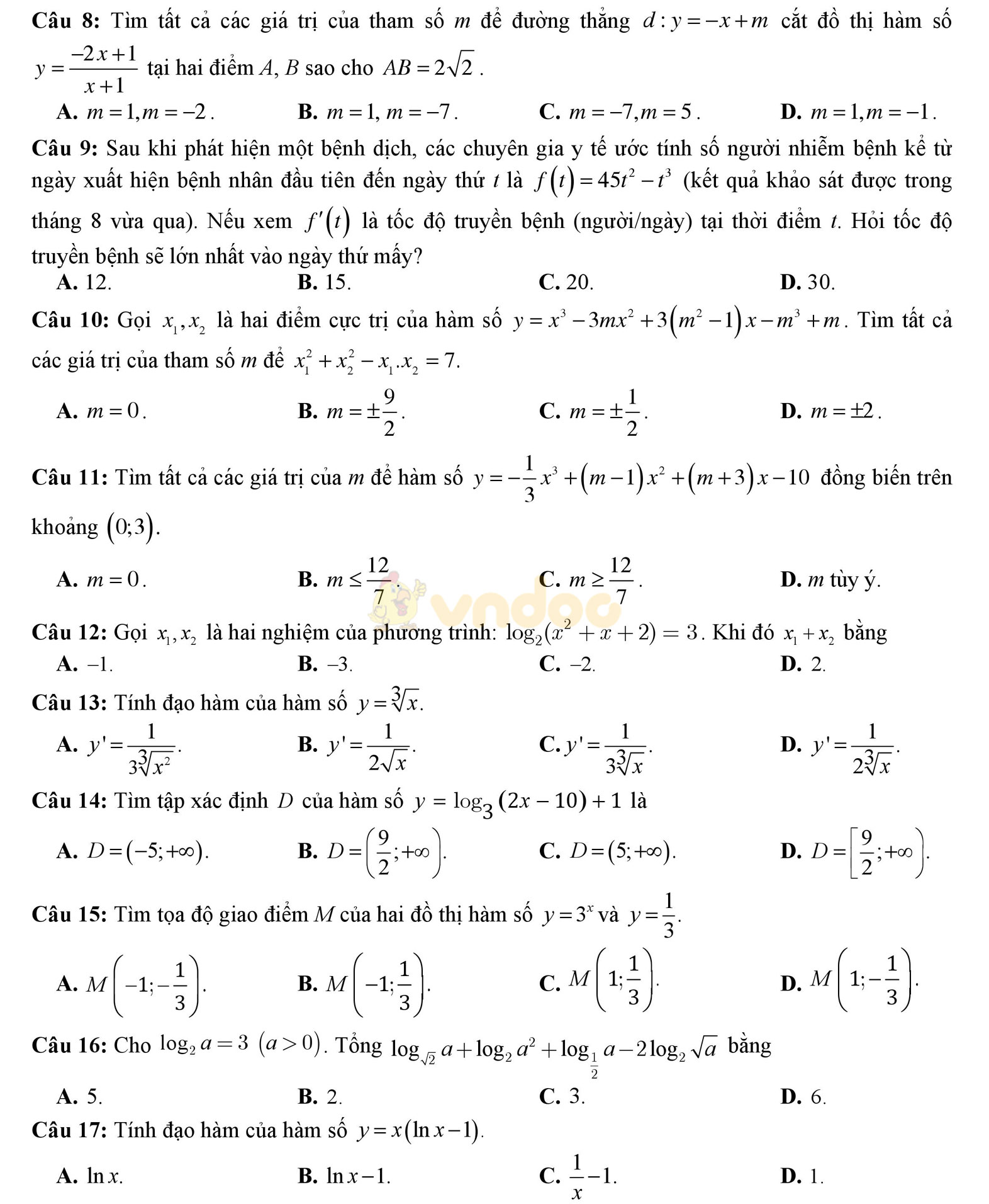 Bộ đề thi thử THPT Quốc gia năm 2017 môn Toán