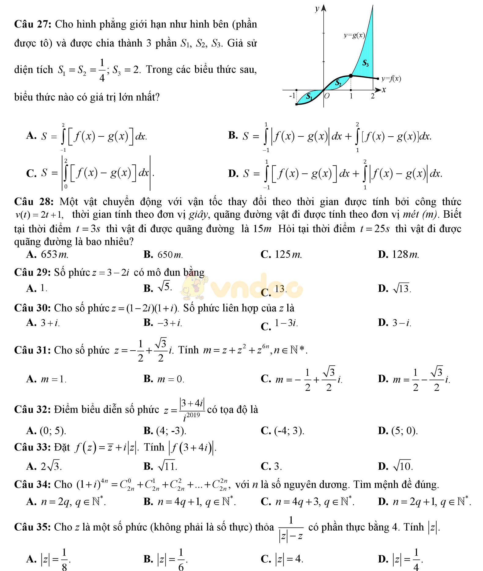 Bộ đề thi thử THPT Quốc gia năm 2017 môn Toán