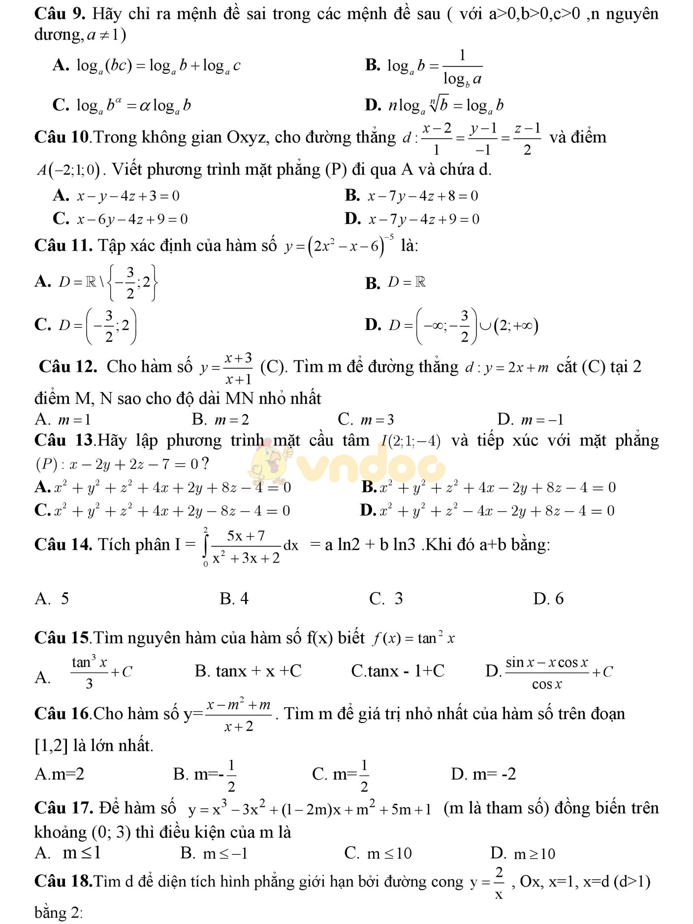 Bộ đề thi thử THPT Quốc gia năm 2017 môn Toán
