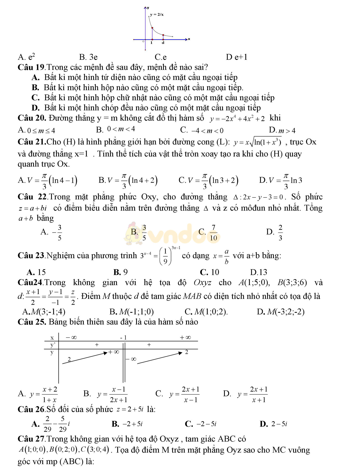 Bộ đề thi thử THPT Quốc gia năm 2017 môn Toán