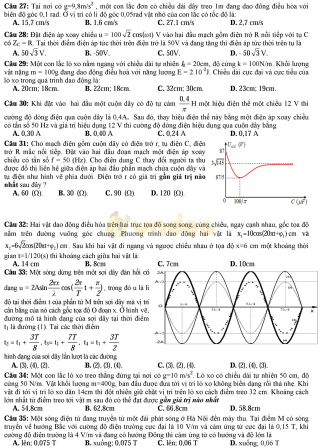 Đề thi thử THPT Quốc gia năm 2017 môn Vật lý có đáp án