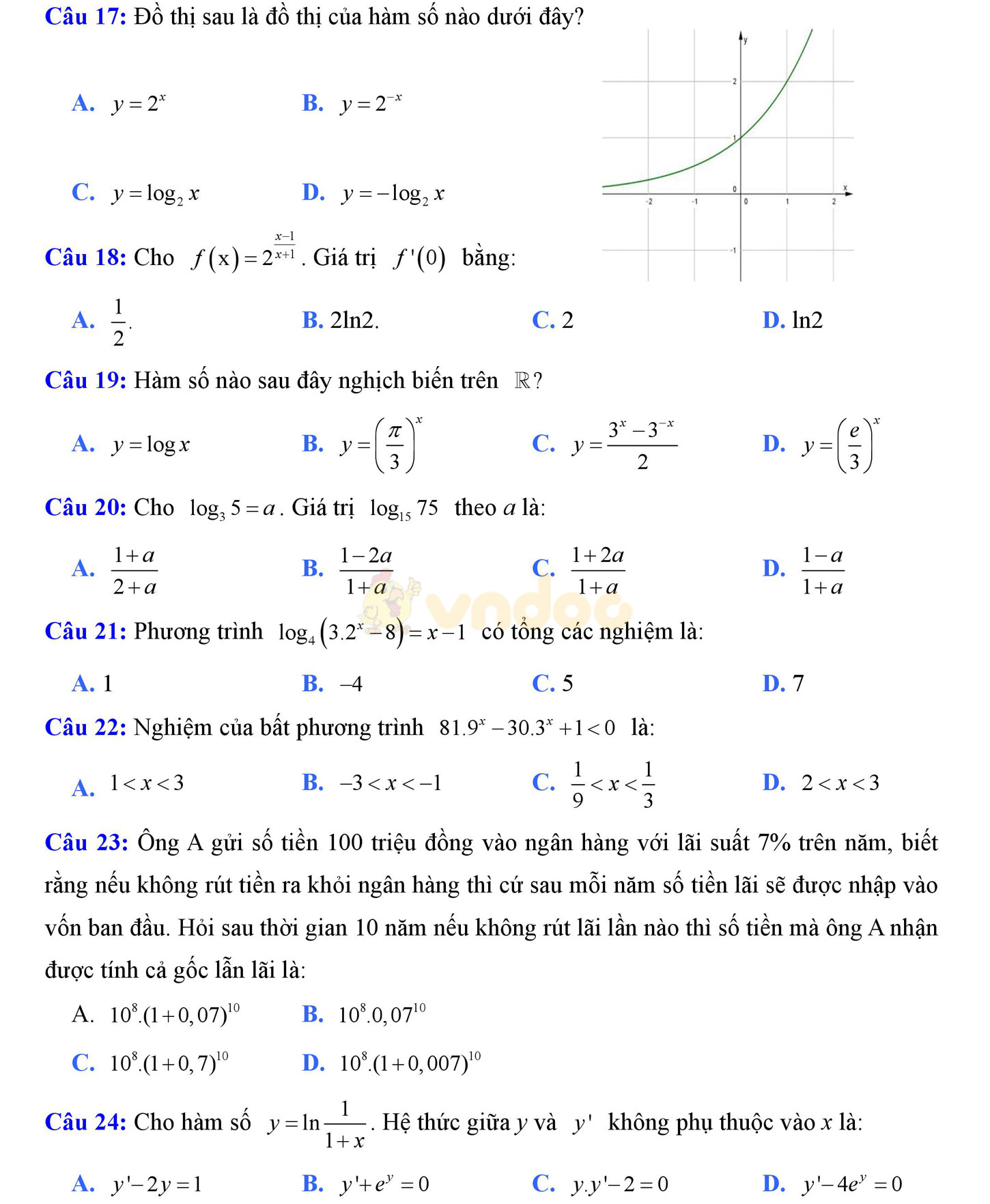 Đề thi thử THPT Quốc gia năm 2017 môn Toán