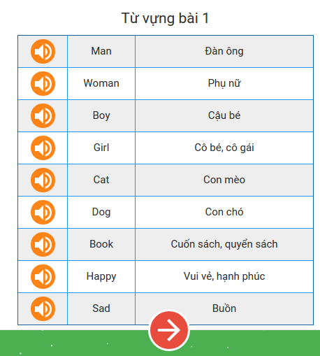 Bảng đại từ nhân xưng
