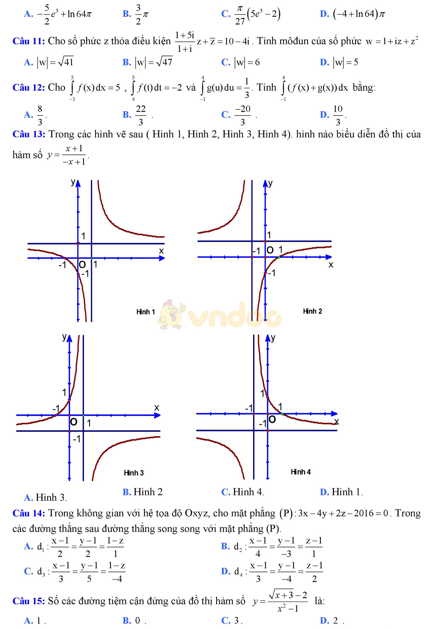 Bộ đề thi thử THPT Quốc gia năm 2017 môn Toán