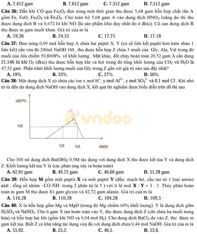 Đề thi thử THPT Quốc gia năm 2017 môn Hóa học có đáp án