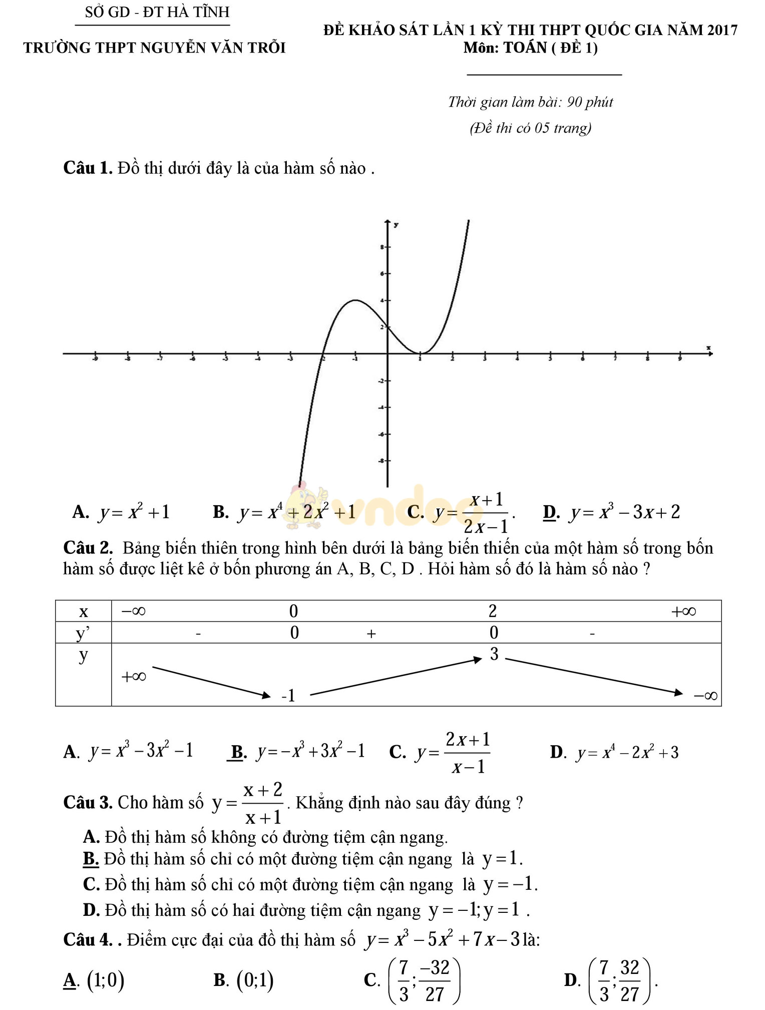 Đề thi thử THPT Quốc gia năm 2017 môn Toán