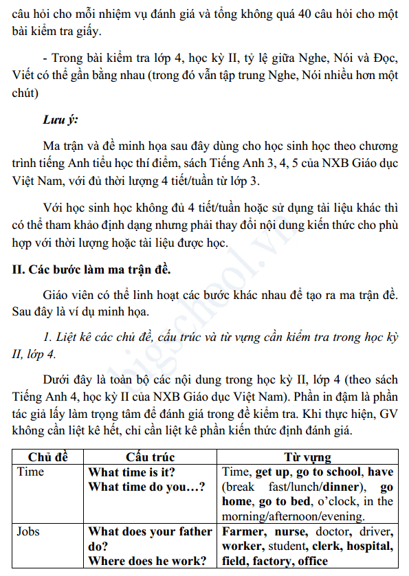 Đề thi học kỳ 2 môn Tiếng Anh lớp 4 theo thông tư 22 Ma trận và đề thi học kỳ 2 môn Tiếng Anh lớp 4 theo thông tư 22