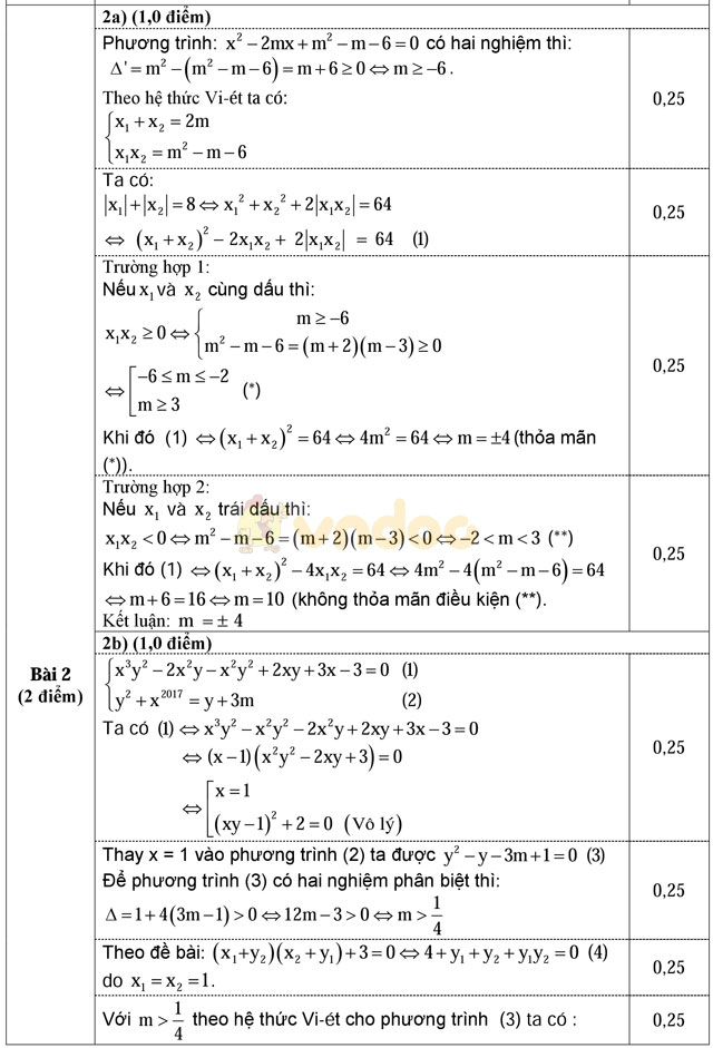 Đề thi học sinh giỏi môn Toán lớp 9 có đáp án