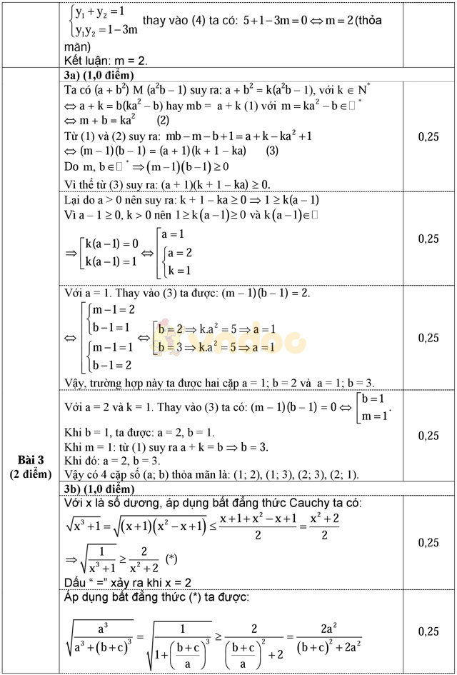 Đề thi học sinh giỏi môn Toán lớp 9 có đáp án