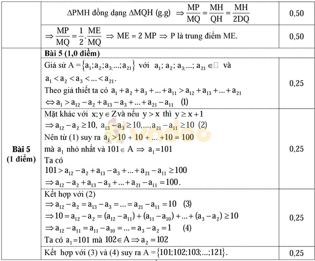 Đề thi học sinh giỏi môn Toán lớp 9 có đáp án